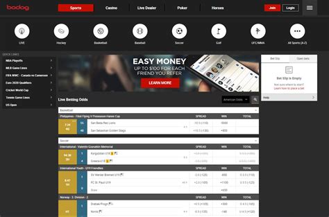 bodog sports